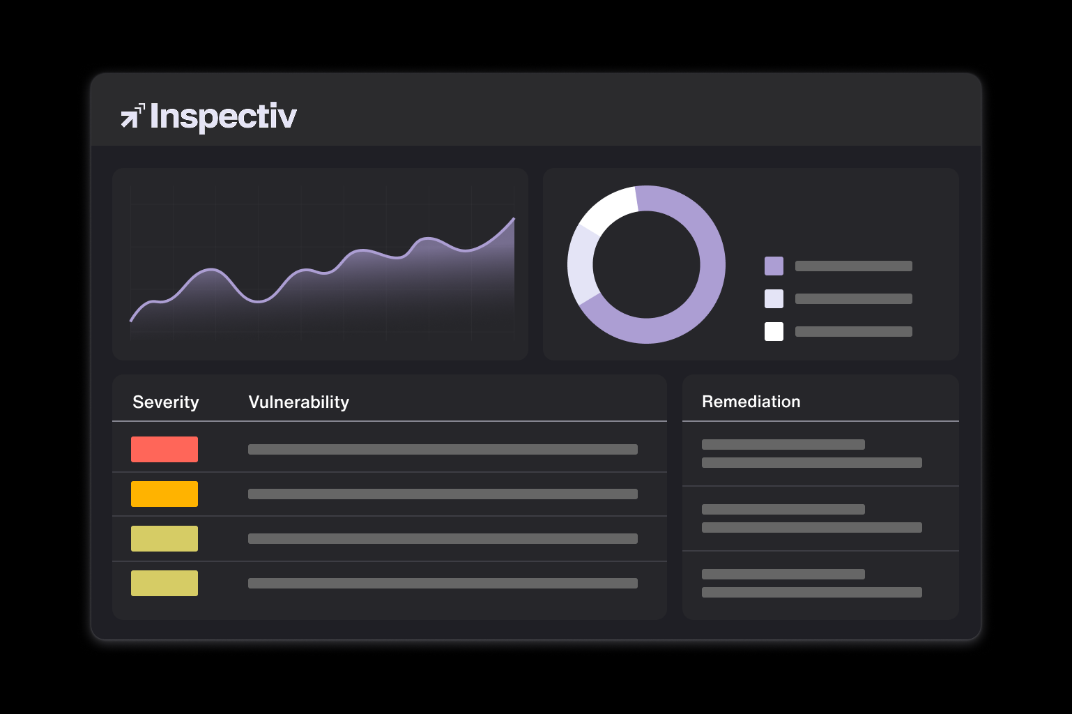 Api Security Testing_3.1