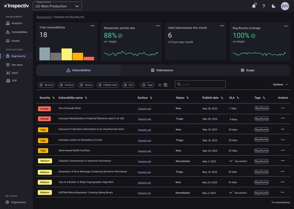 Dark Bug Bounty Page