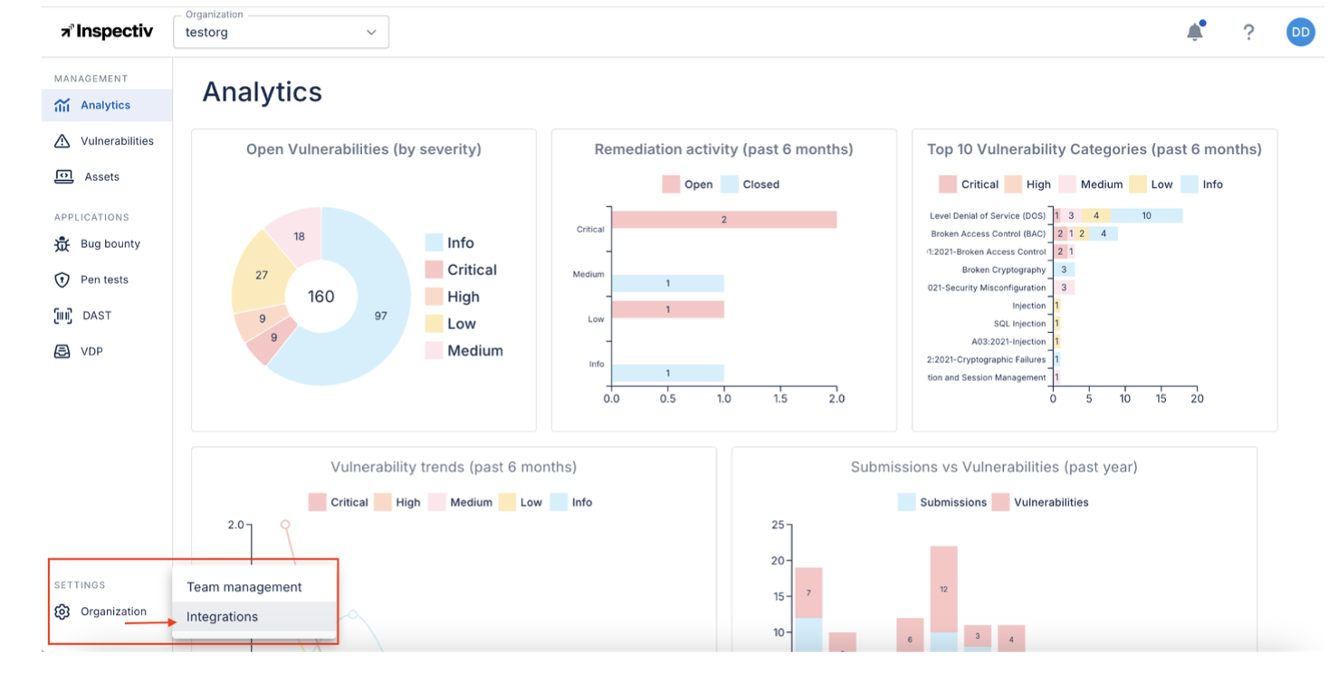 Inspectiv Slack Integrations