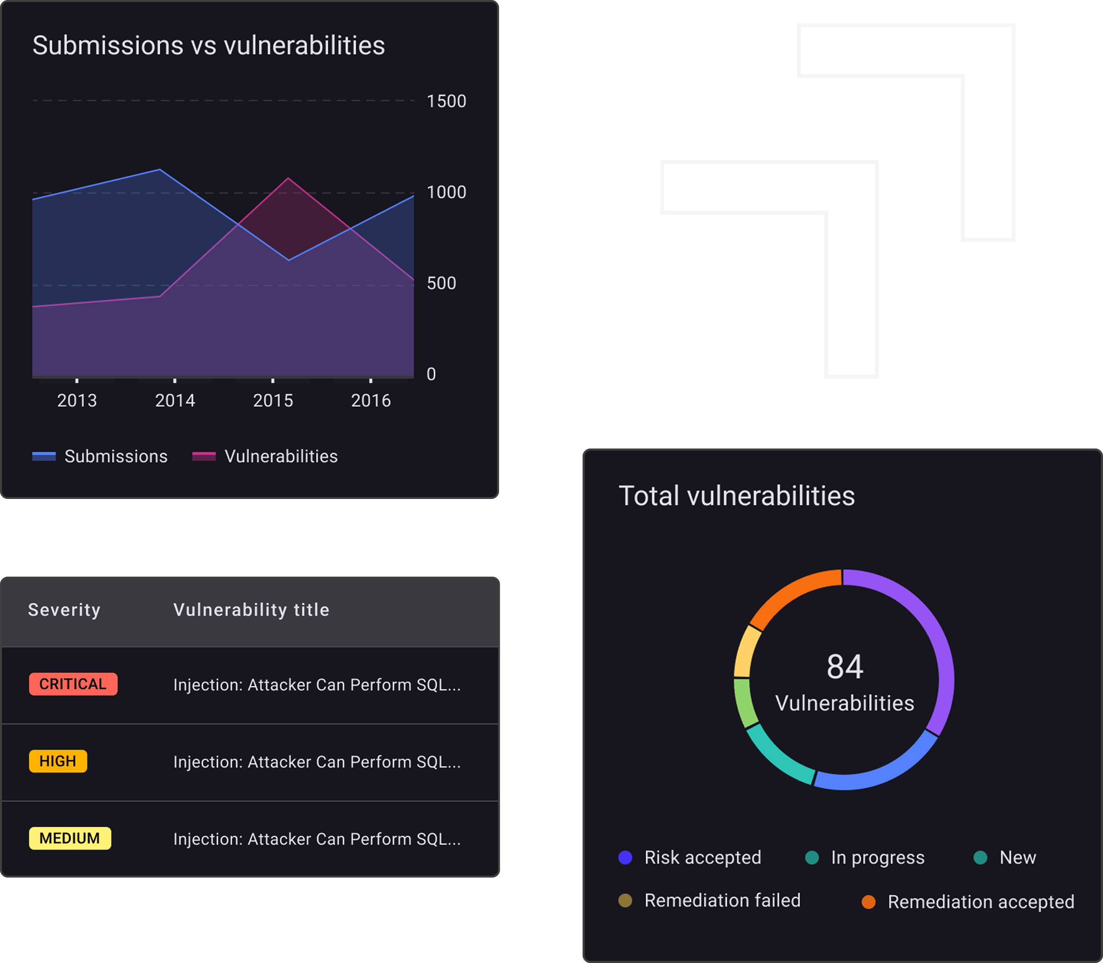 Inspectiv-Platform-Image