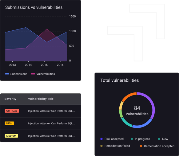 Inspectiv-Platform-Image