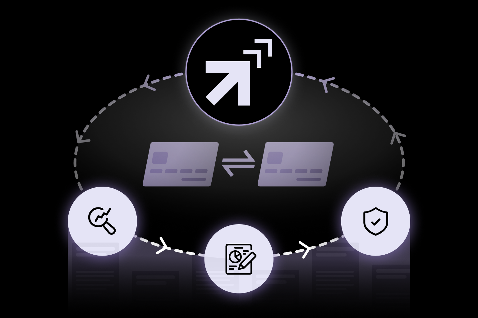 PCI DSS-compliant pentesting cycle with continuous testing, compliance reporting, and remediation verification