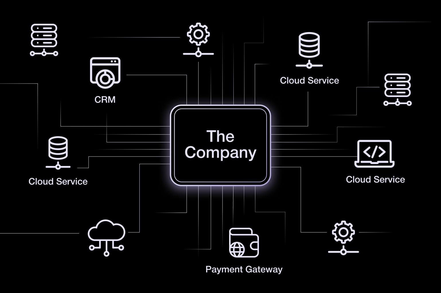 Secure and Automate Vendor Risk Management_1