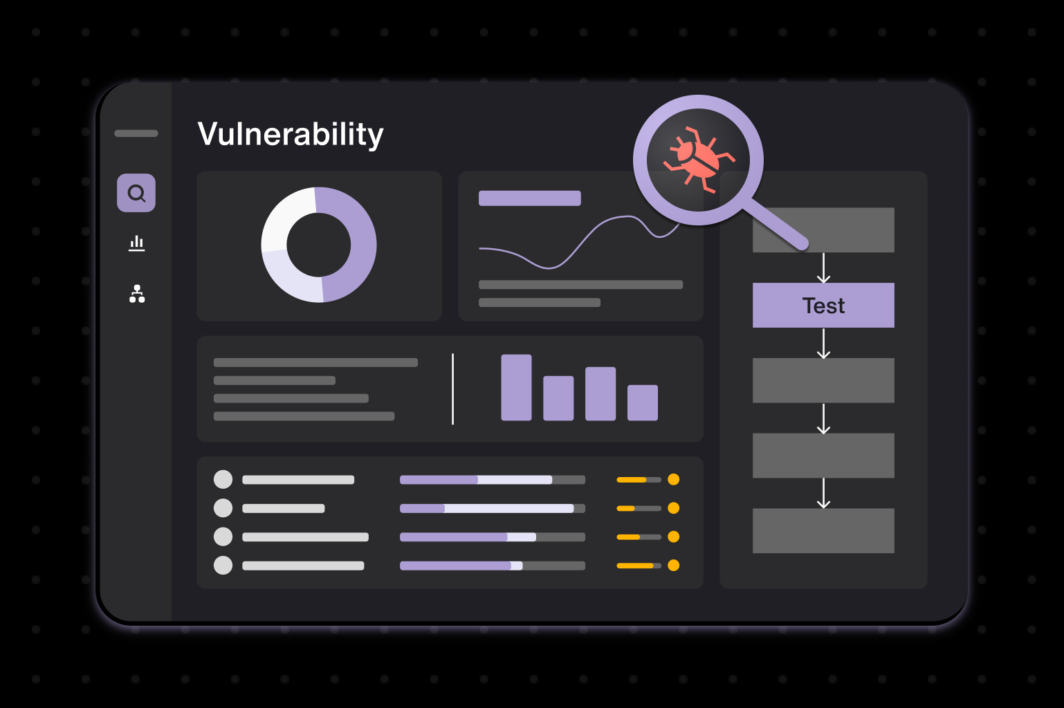 Security Testing_2.2