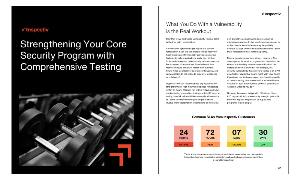 Strengthening Your Core Spread
