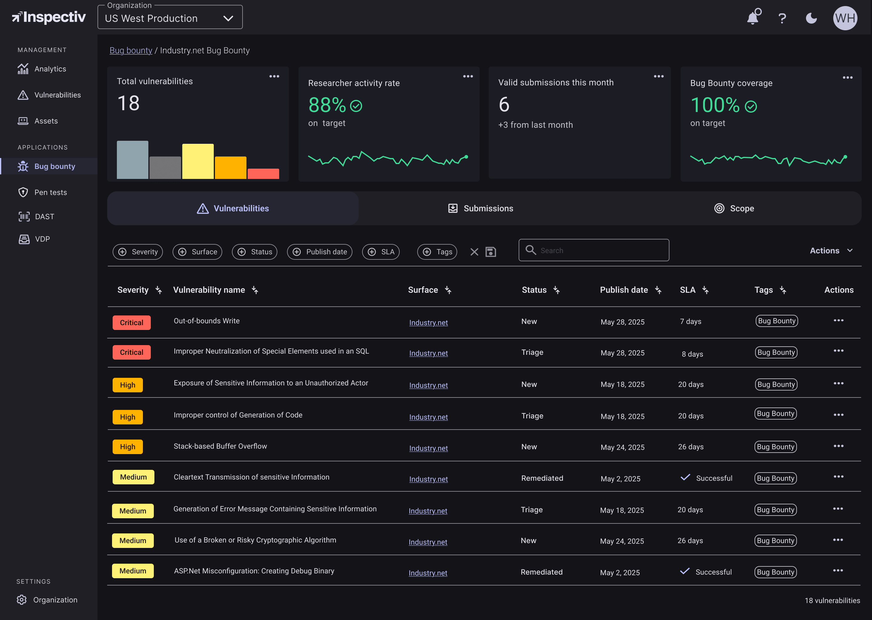 Dark Bug Bounty Page