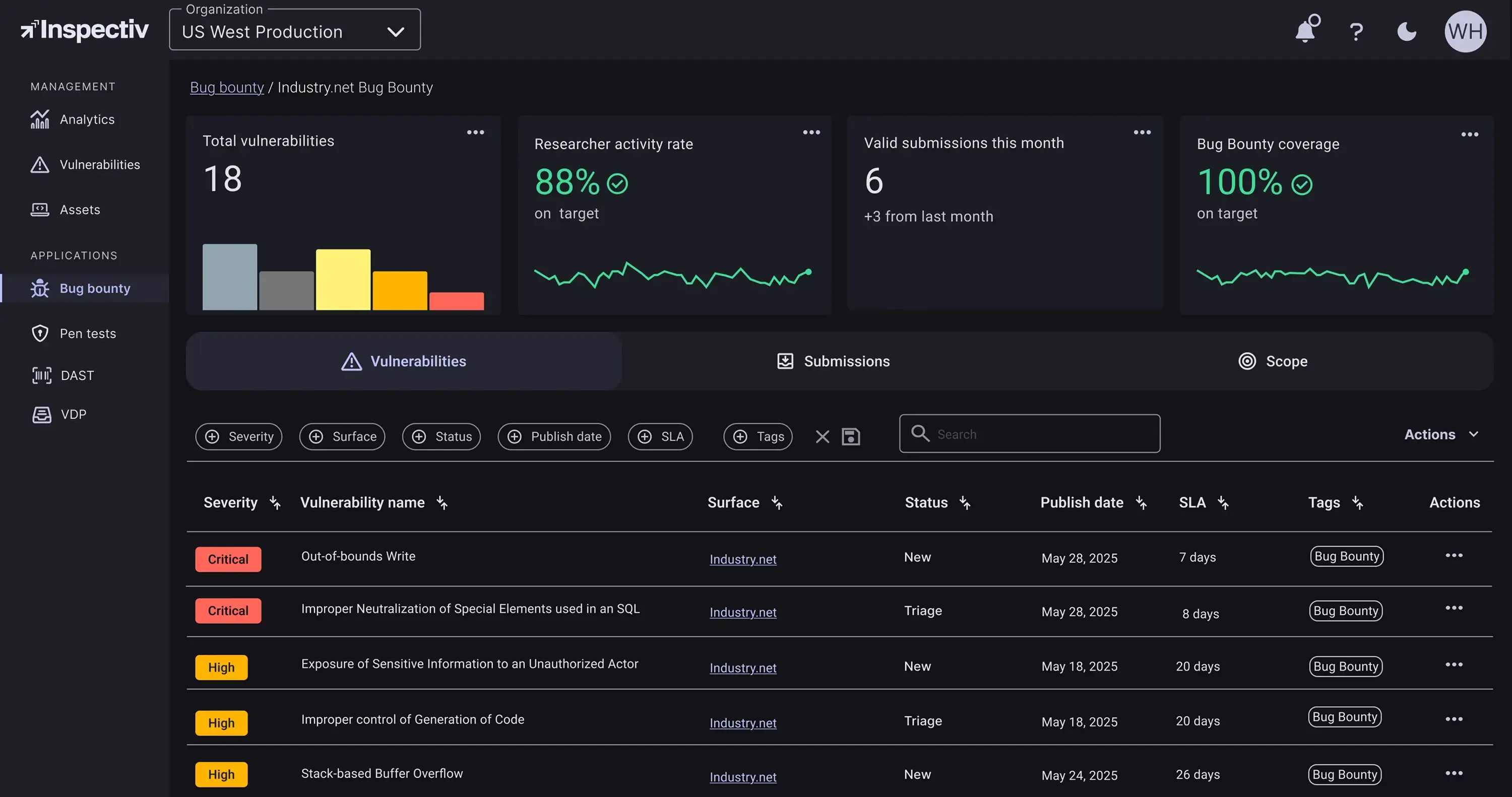 Inspectiv-Bug-Bounty