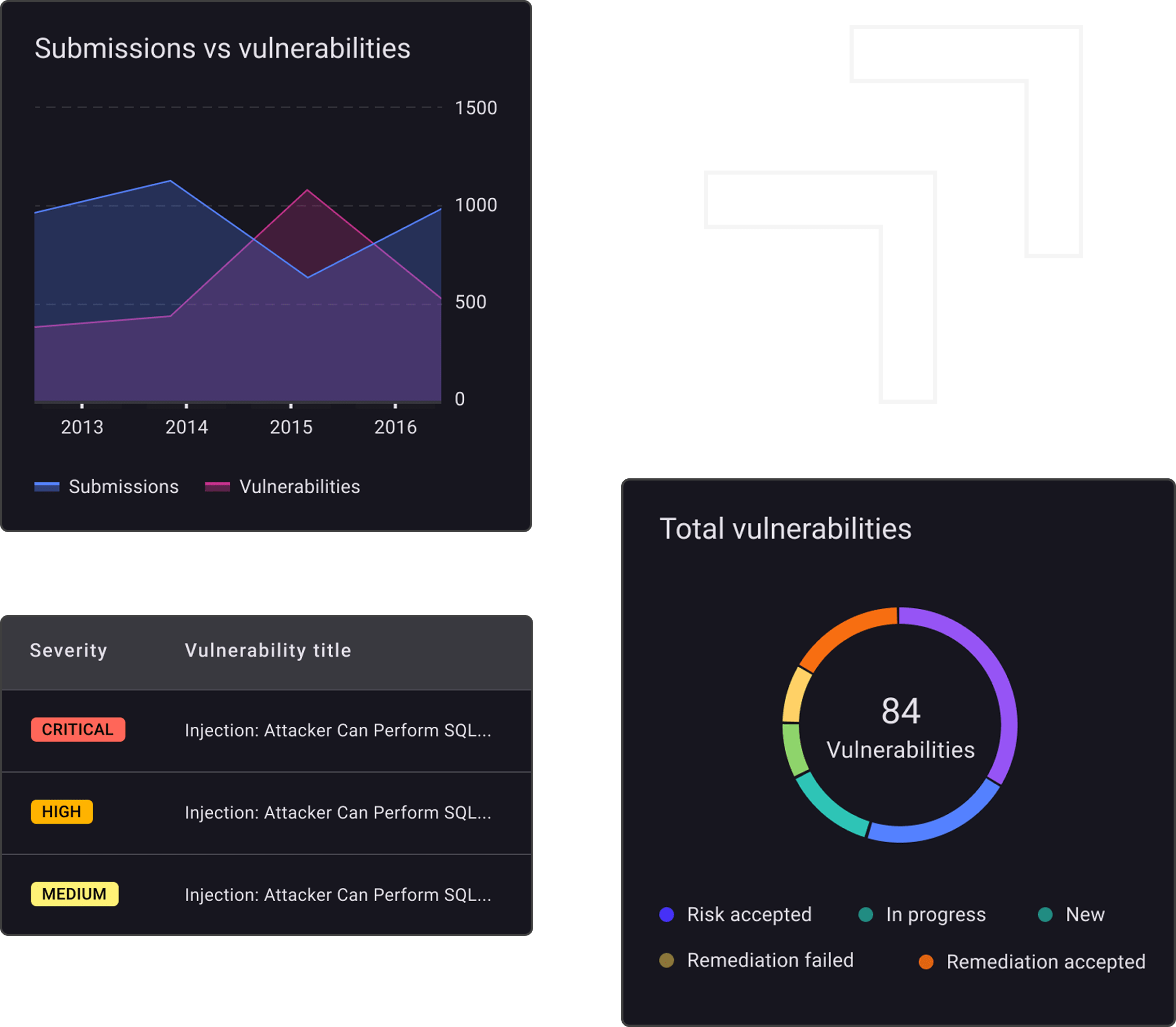 Inspectiv-Platform-Image